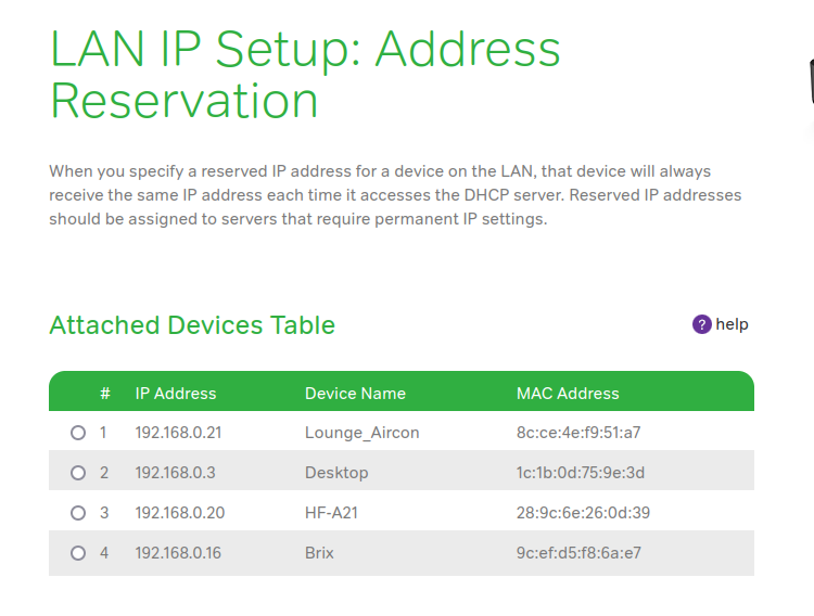 Address Reservation Table