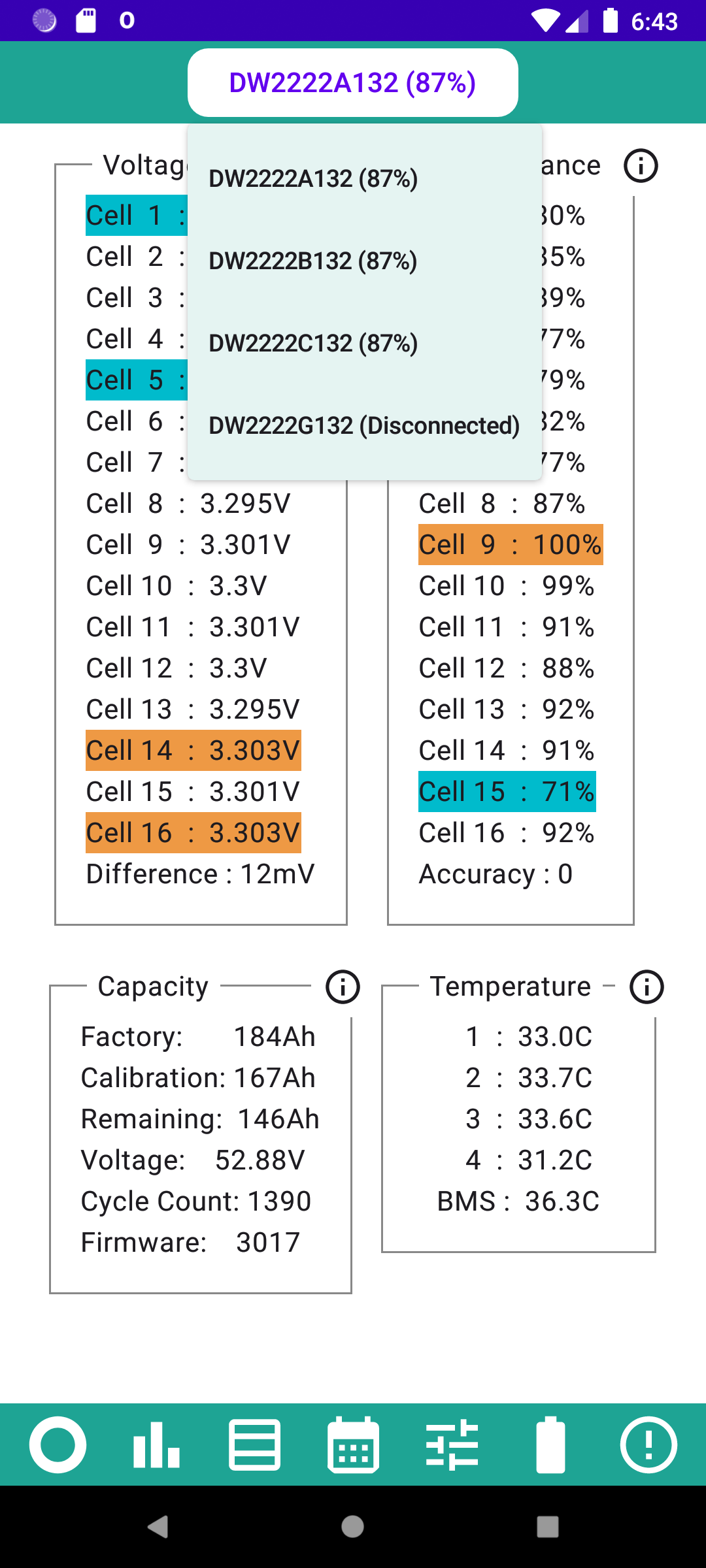 Battery Data